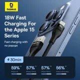 baseus-kabel-flash-2-charging-cable-usb-to-usb-c-100w-1m-cluster-czarny-stan-nowy-kolor-czarny