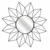 lustro-intesi-volant-czarne