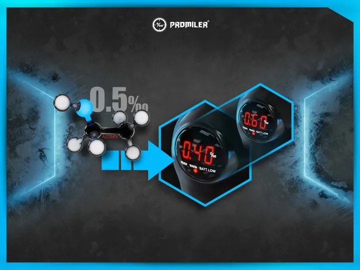 alkomat-promiler-dxp600-stan-nowy