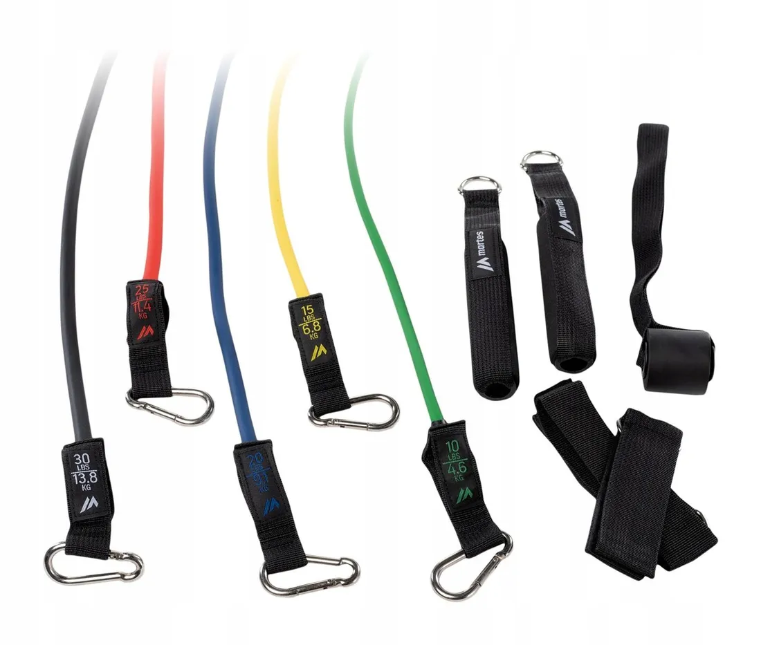 expander-resistant-set