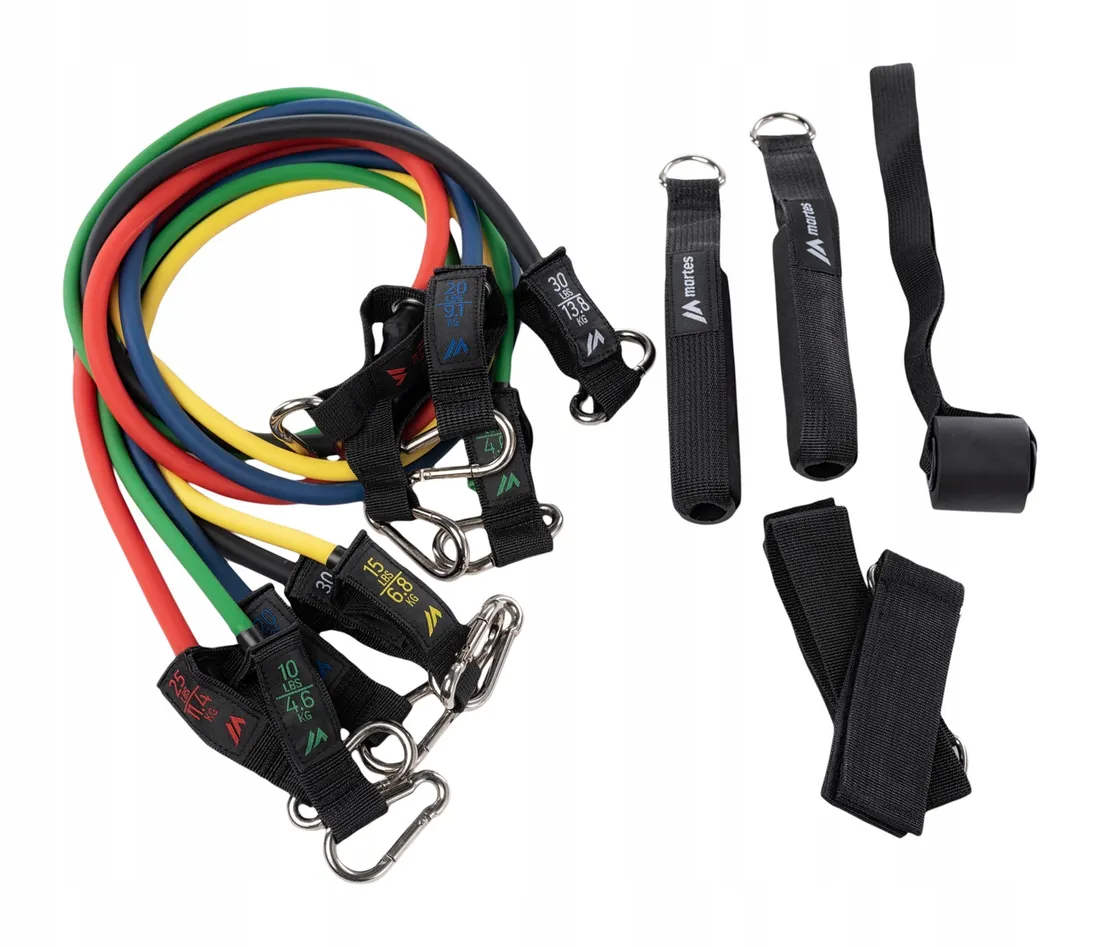 expander-resistant-set