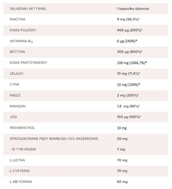 vitapil-60-tabletek-podstawowy-skladnik-biotyna
