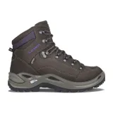 renegade-gtx-mid