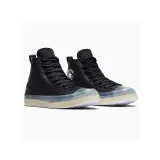 chuck-taylor-all-star-kod-producenta-a07199c