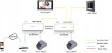 switch-hikvision-ds-kad706y-s-stan-nowy