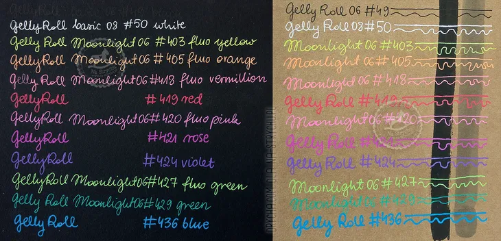 gelly-basic-black-czarny-gelpen-waga-z-opakowaniem-0-008-kg