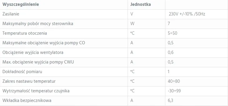 sterownik-tech-st37nrsbk-waga-z-opakowaniem-1-58-kg-marka-tech