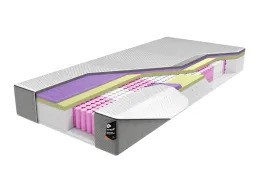 materac-curem-win-140x200-zeocase