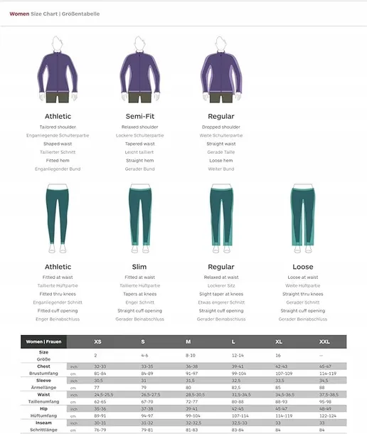 kurtka-marmot-xs-stan-nowy-kolekcja-zima