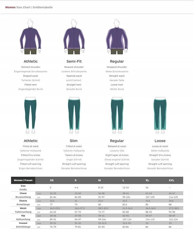 kurtka-marmot-xs-stan-nowy
