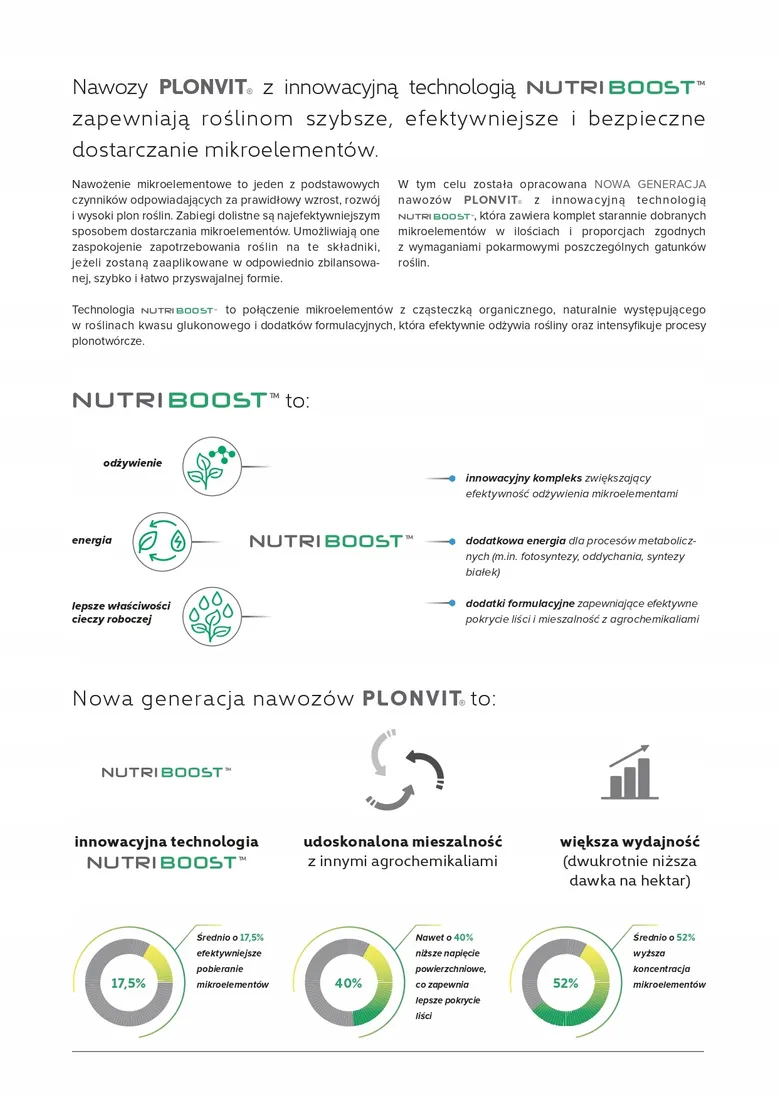 plonvit-kukurydza-10l-nutriboost