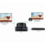 ekstender-hdmi-techly-idata-ex-hl21d-rodzaj-przelacznik-waga-z-opakowaniem-0-5-kg