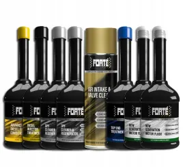 forte-tryb-awaryjny-blokada-filtra-czastek-stalych-dpf-fap