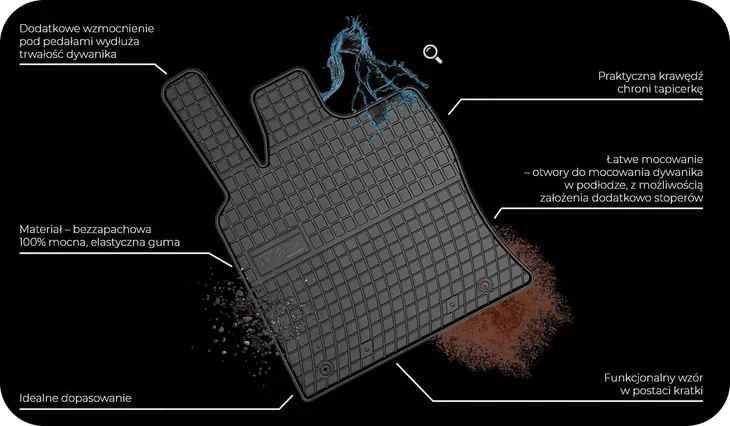 dywaniki-samochodowe-audi-a2-00-stan-nowy-informacje-dodatkowe-bezzapachowe