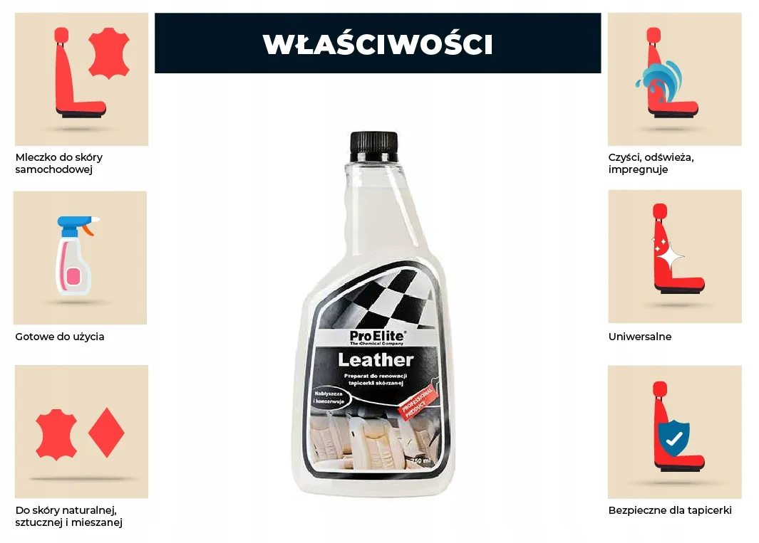 mleczko-do-skory-samochodowej-750ml-proelite