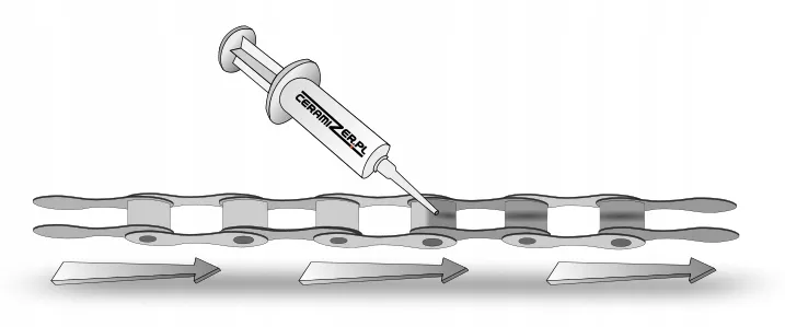 ceramizer-cmc-smar-ceramiczny-do-lancucha-waga-z-opakowaniem-0-1-kg