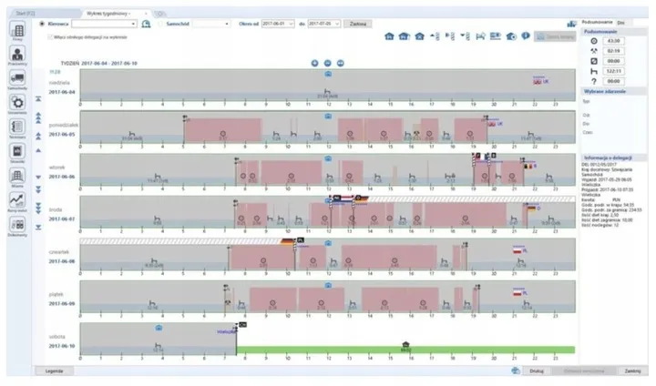czytnik-karty-kierowcy-telefon-usb-c-z-programem