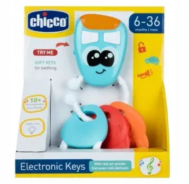 elektroniczne-kluczyki