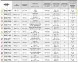 reduktor-do-azotu-perun-rbaz-1-do-10-bar-maksymalne-cisnienie-wlotowe-200-bar