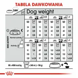 royal-canin-mini-dermacomfort-3kg-wiek-zwierzecia-psy-dorosle