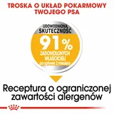 royal-canin-mini-dermacomfort-3kg-waga-produktu-inna