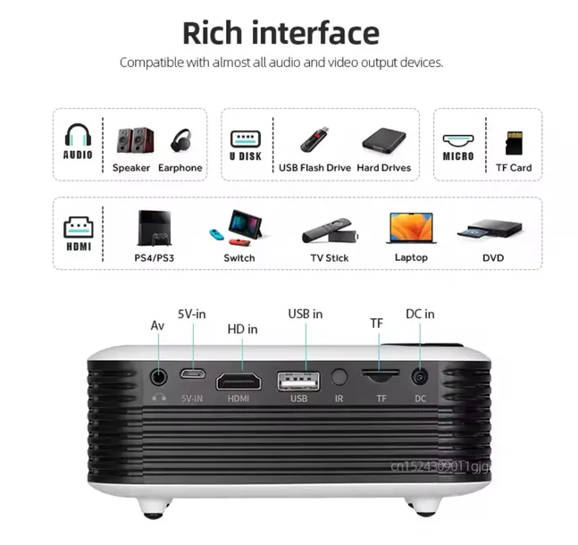 projektor-led-a2000-funkcje-odtwarzanie-filmow-z-usb