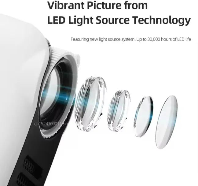 projektor-led-a2000-rozdzielczosc-podstawowa-px-1280-x-720