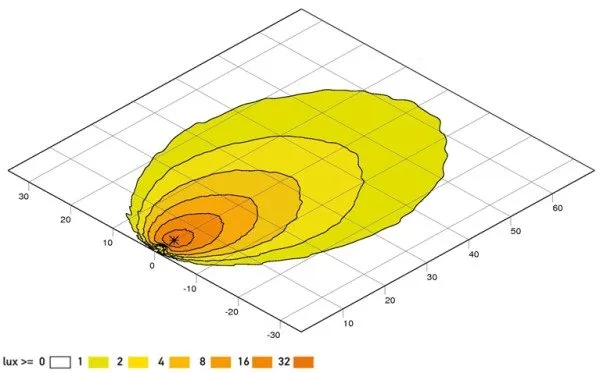 reflektor-roboczy-1g0996-263-511