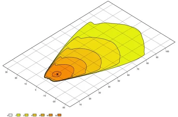 reflektor-roboczy-1gj360-001-002-zrodlo-swiatla-led