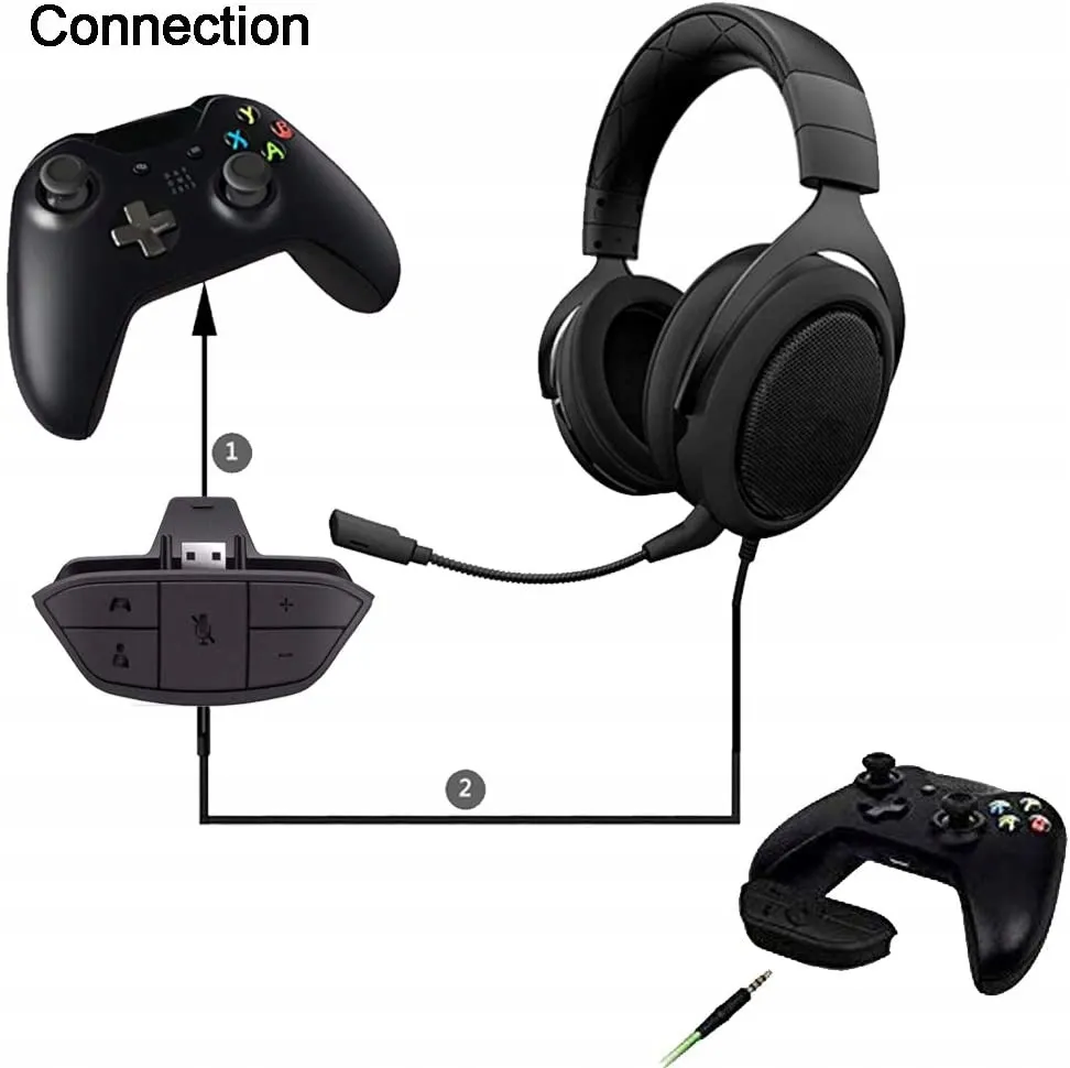 kontroler-stereo-headset-adapter-do-xbox-one