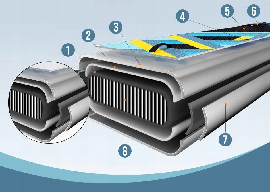 deska-sup-pro-180kg-stand-up-paddle-pompowana-340cm-wiosla-siedzenie-plecak