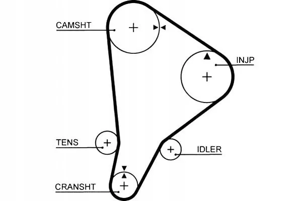 pasek-rozrz-gates-gates-5118-gates-numer-katalogowy-oryginalu-toyota-13568-54050-toyota-13568-54051-toyota-13568-59025-toyota-13568-59026-toyota-13568-59027