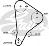 pasek-rozrz-gates-gates-5118-gates-numer-katalogowy-czesci-5118
