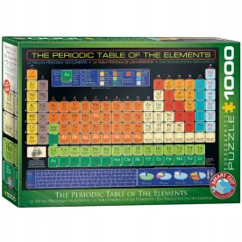 puzzle-1000-periodic-table-of-the-elements-6000-1001