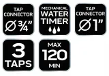 rozdzielacz-neo-tools-15-750-waga-z-opakowaniem-1-kg-kod-producenta-15-750-marka-neo-tools