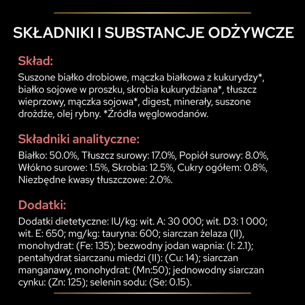 pro-plan-karma-sucha-mix-smakow-15-kg-nazwa-handlowa-2741