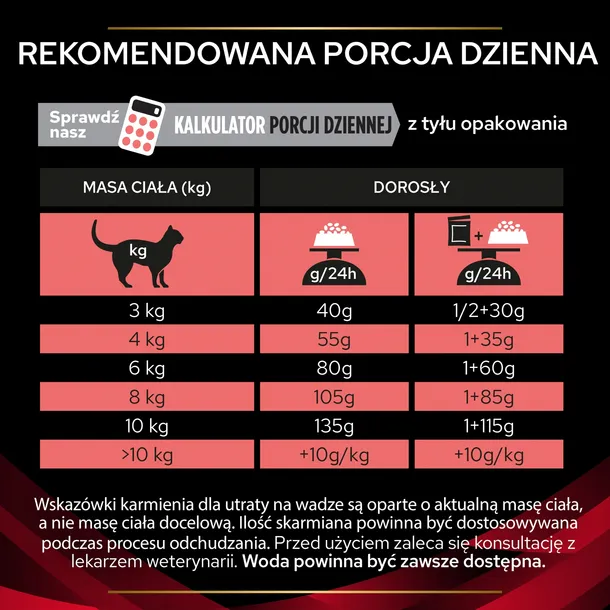 pro-plan-karma-sucha-mix-smakow-15-kg-marka-pro-plan-wiek-zwierzecia-koty-dorosle