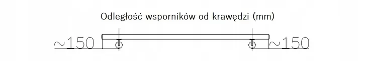 porecz-scienna-150-cm-nierdzewna-ce-tuv-stan-nowy