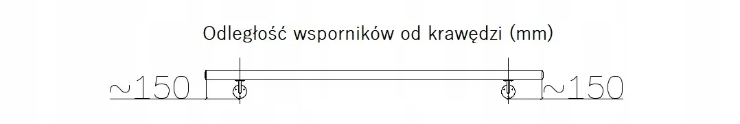 porecz-scienna-150-cm-nierdzewna-ce-tuv