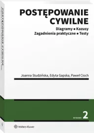 postepowanie-cywilne