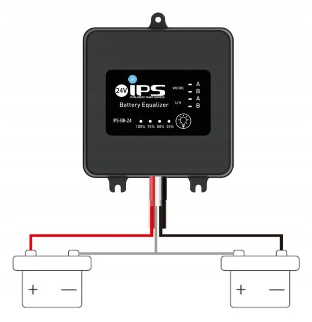 ips-bb-24-led-24v-battery-balancer-charger-equalizer-with-led-display-stan-nowy