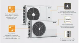 pompa-ciepla-ferroli-omnia-m-8