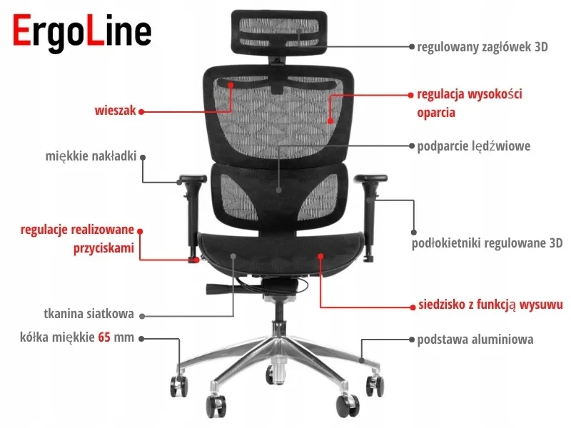ergonew-s1a-siedzisko-siatkowe