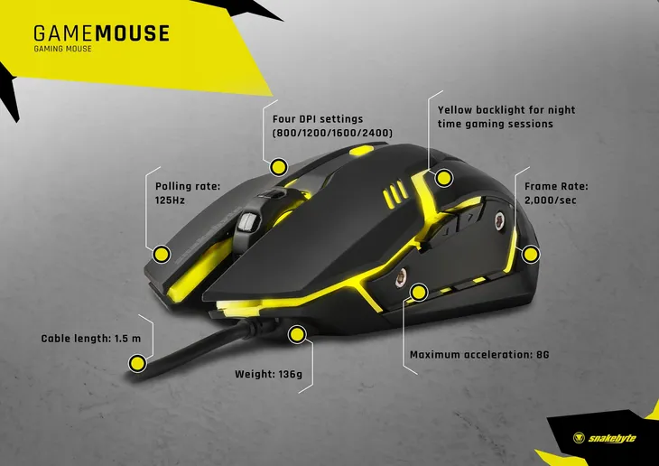 snakebyte-mysz-gamingowa-game-mouse-2400-dpi-stan-nowy-kolor-czarny