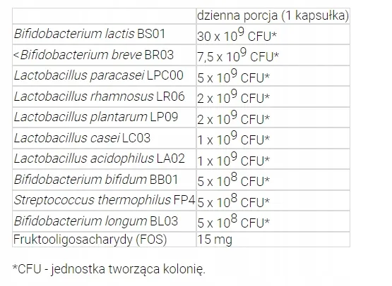 activlab-probiotic-xtra-30-kaps-liczba-sztuk-30-szt