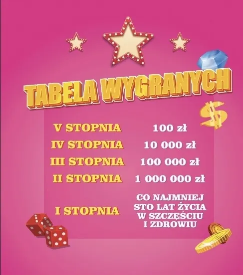 karnet-urodziny-50-szerokosc-produktu-12-5-cm