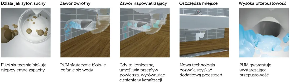 purus-pum-syfon-suchy-do-umywalek