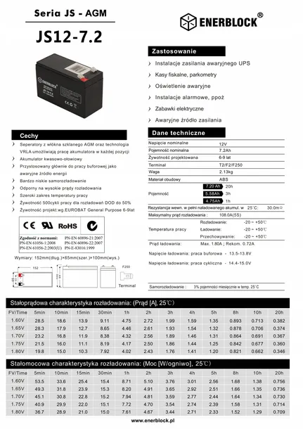 enerblock-12v-7-2ah-agm-producent-enerblock