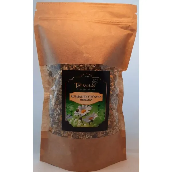 Grafika w opisie produktu