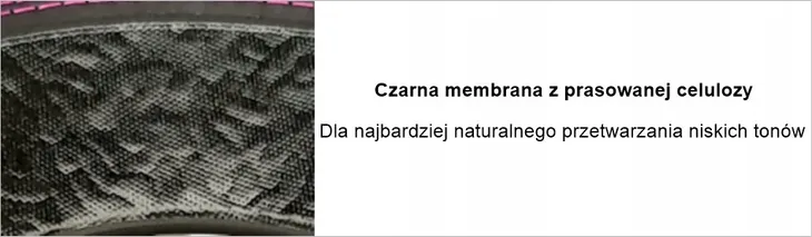 skrzynia-basowa-ground-zero-gziw-12spl-bass-reflex-marka-ground-zero